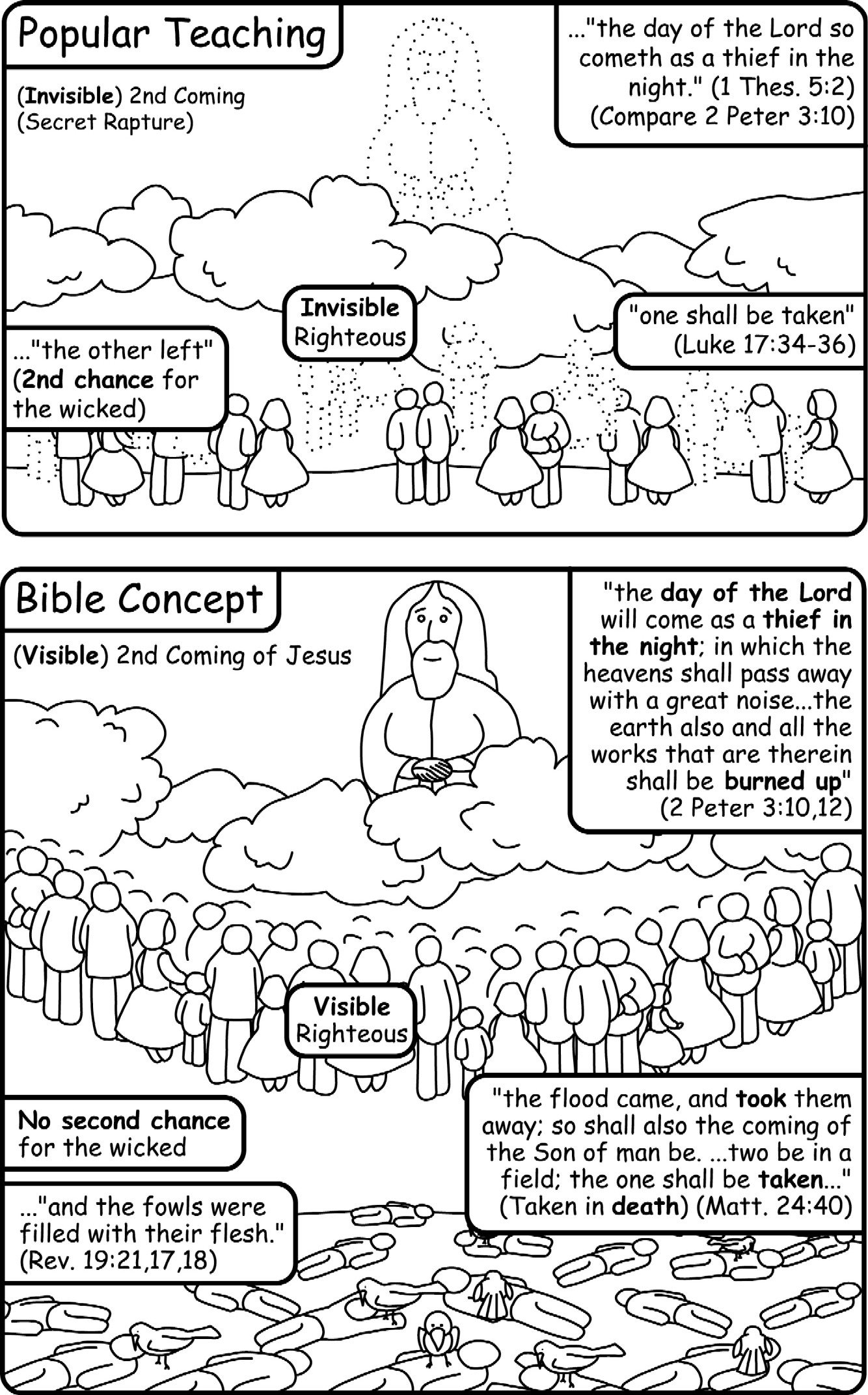 3_html_61c6122af89c0